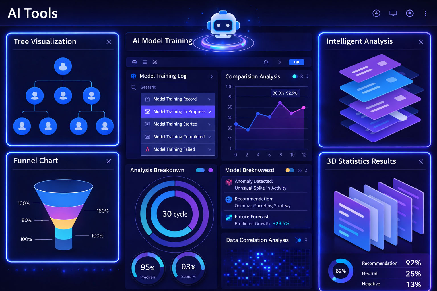 AI Tools